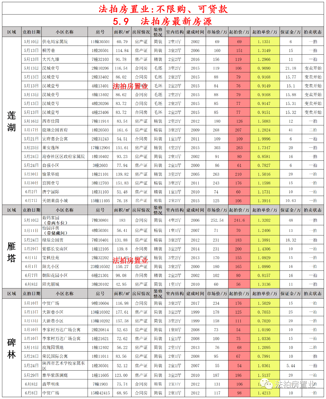 獸藥配伍禁忌表最新圖片及其重要應(yīng)用概述