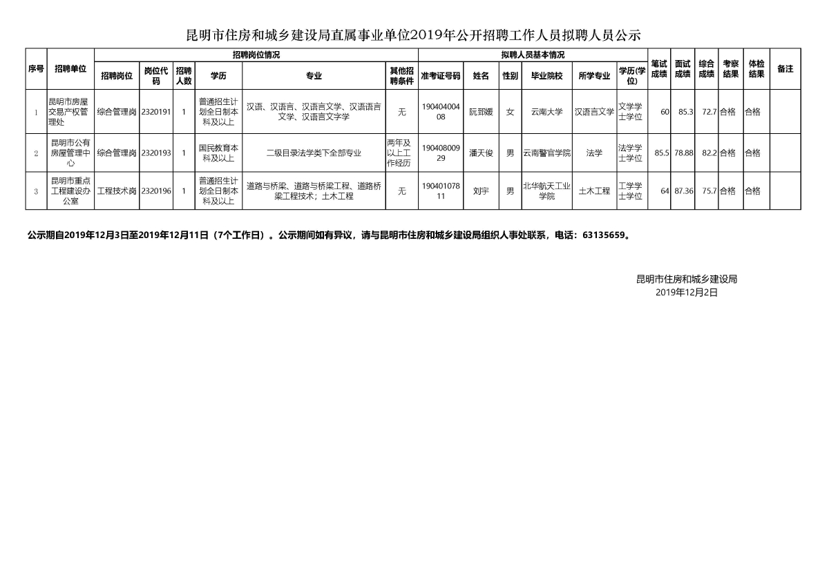 波密縣住房和城鄉(xiāng)建設局最新招聘信息概覽發(fā)布！