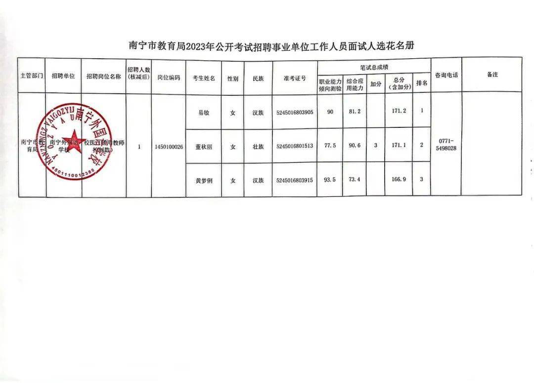 昌寧縣特殊教育事業(yè)單位最新項目進展及其社會影響概述