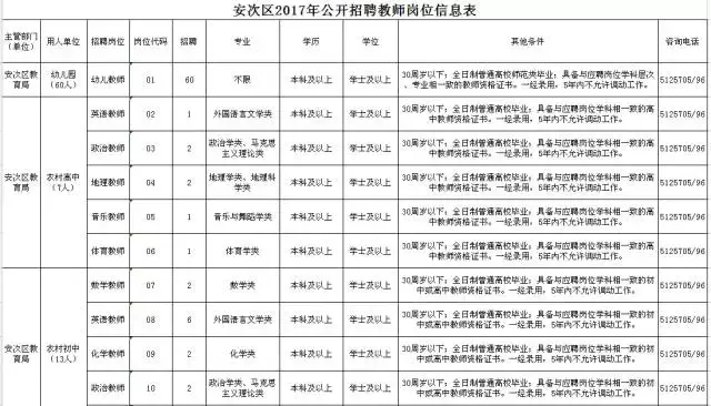 保定曲陽最新招聘動態(tài)與職業(yè)機(jī)會展望