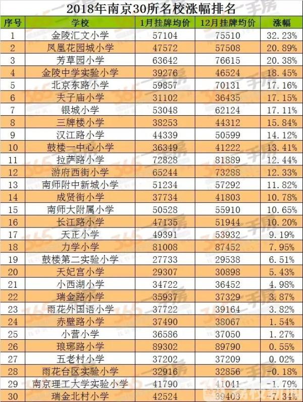 拉薩最新二手房市場概覽及房源信息匯總