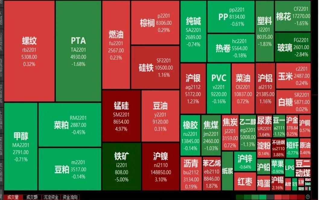 電解鋁價(jià)格最新動(dòng)態(tài)分析與趨勢(shì)預(yù)測(cè)