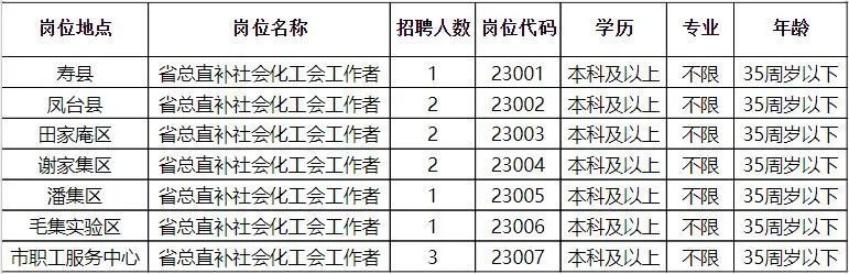 朔州最新招聘信息大揭秘，職業(yè)發(fā)展的新起點(diǎn)