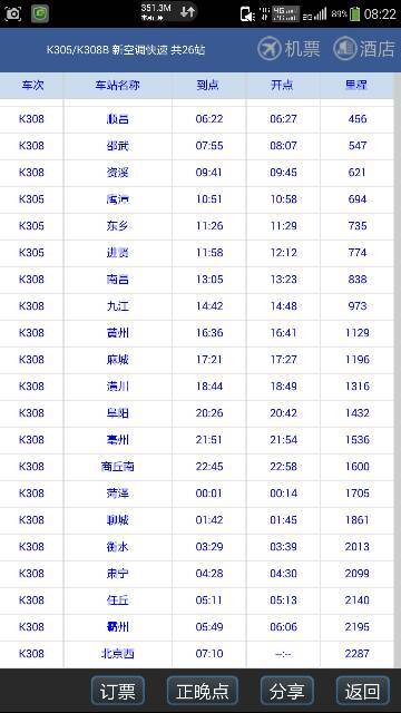 最新列車時刻表2015，出行全新指南