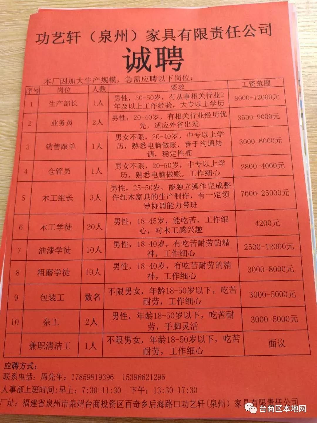 晉江鞋廠最新招聘啟事，探尋職業(yè)發(fā)展的理想選擇，邁向成功之路