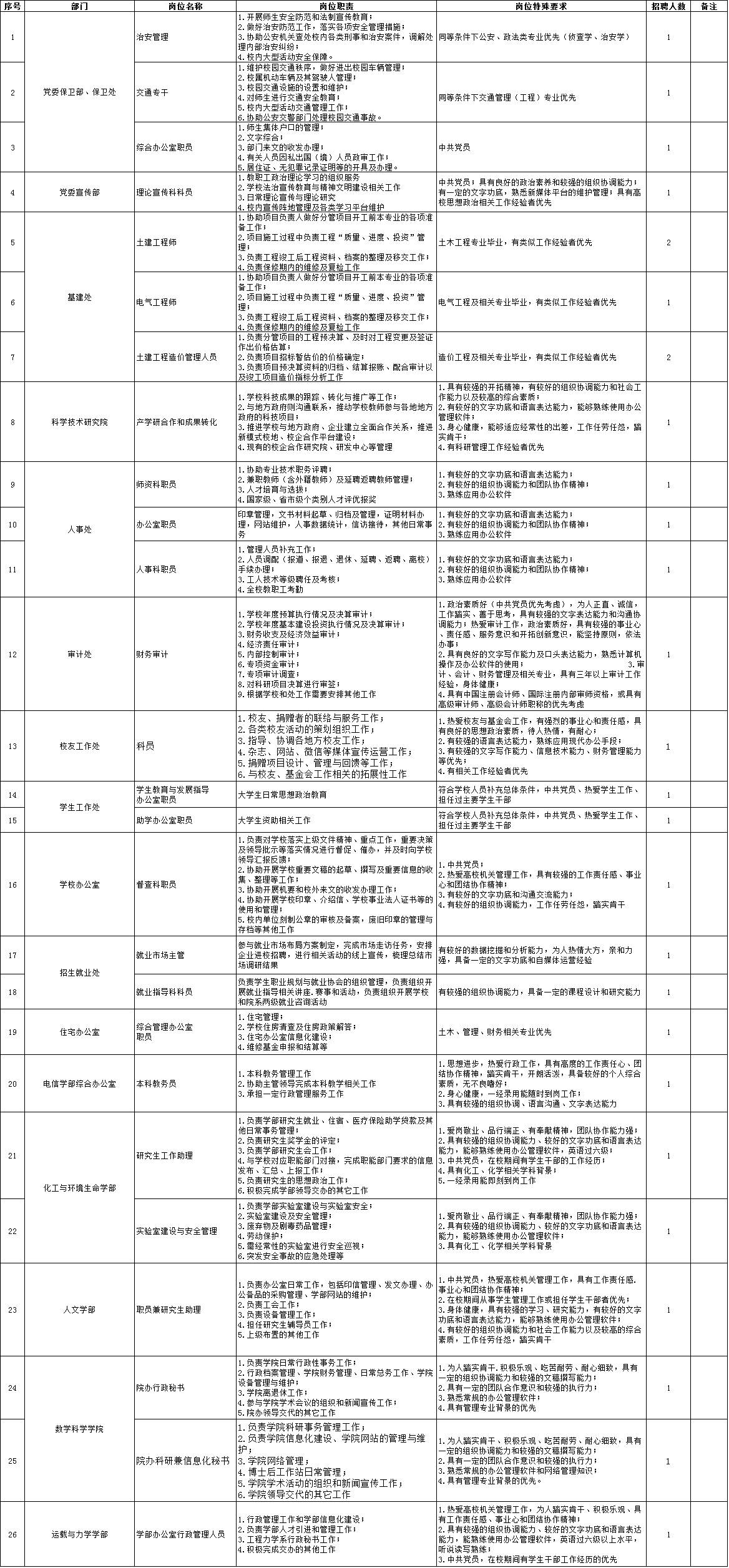 長(zhǎng)興島最新招聘動(dòng)態(tài)，職業(yè)發(fā)展的新天地，探尋新天地之旅！