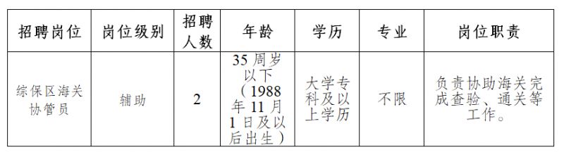 雙流區(qū)最新招聘動態(tài)，崗位更新與地區(qū)影響分析