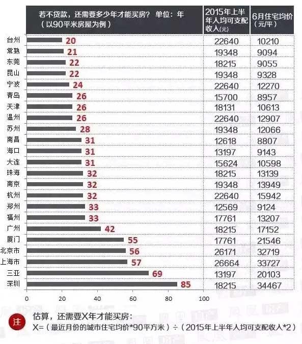 商貸利率2016最新動態(tài)解析，市場走勢、影響因素與未來展望