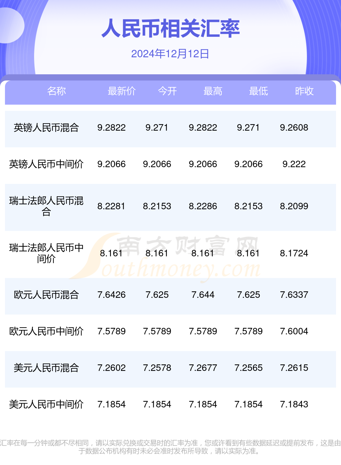 馬幣最新匯率深度解析及影響因素