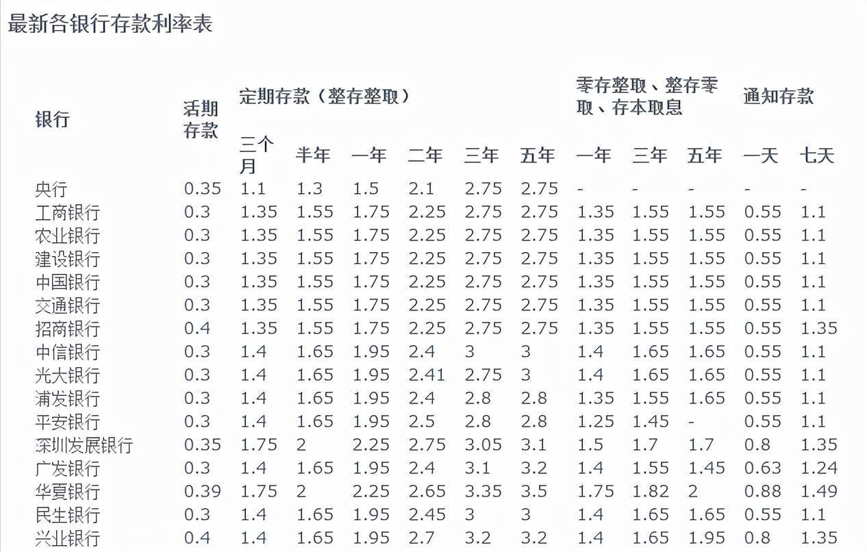 民生銀行最新利率調(diào)整，影響民眾生活的重要變革