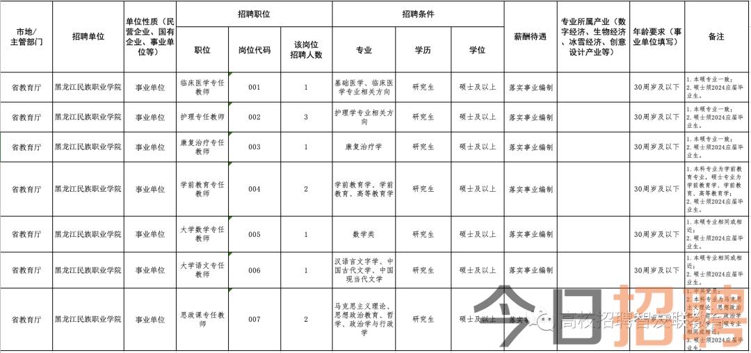 第746頁(yè)