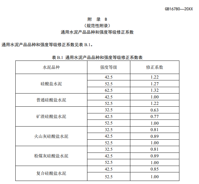 水泥最新國家標準及其實際應用解讀