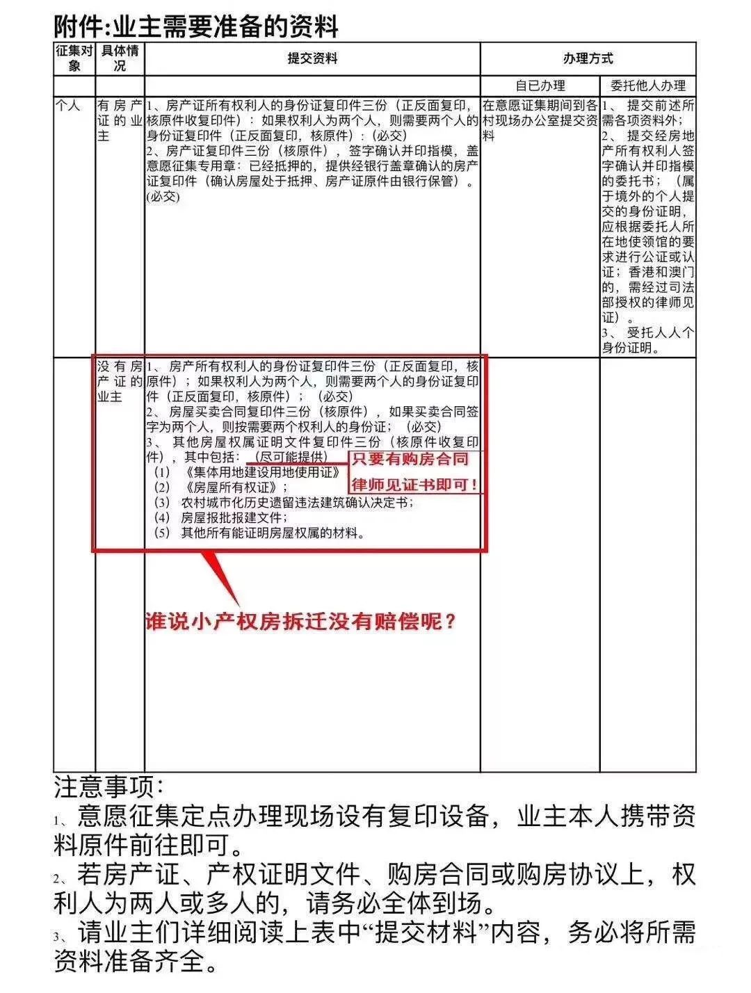 深圳小產(chǎn)權(quán)房最新政策深度探討與解讀