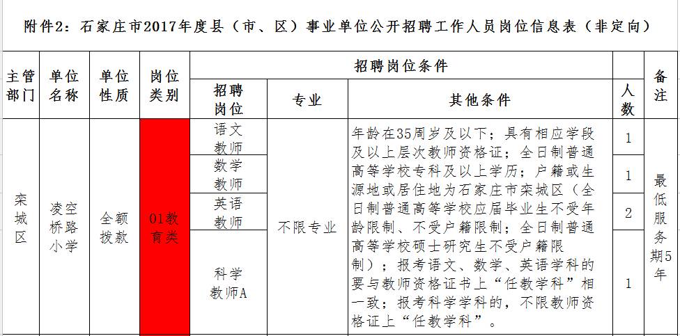 沙河最新招聘北京,沙河最新招聘動態(tài)，北京人才市場的繁榮與機遇