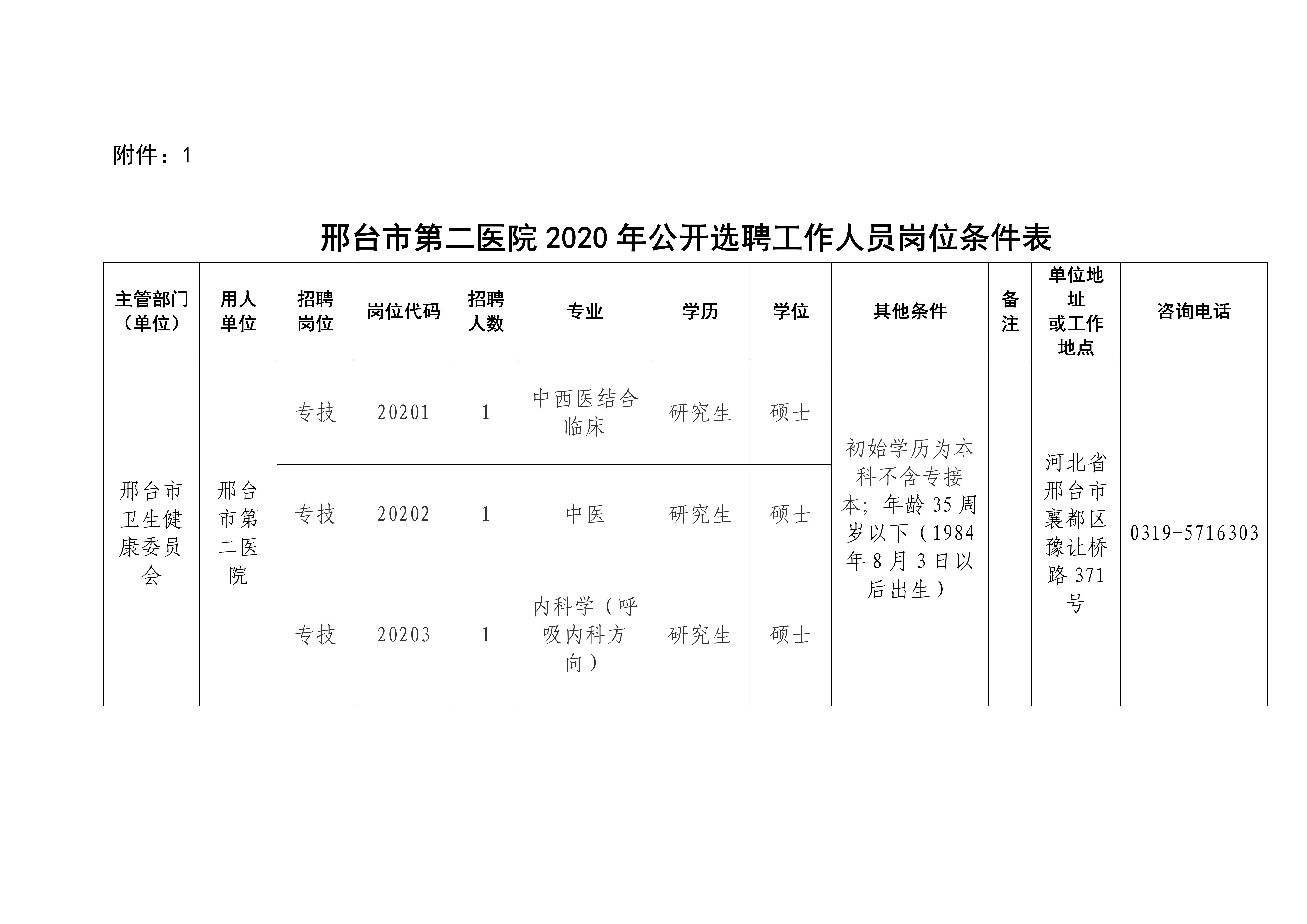 邢臺法院最新招聘啟事，尋求專業(yè)英才，共筑司法公正之夢