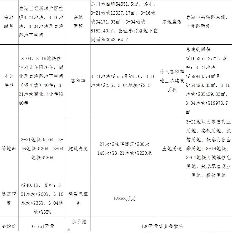 上海商住整改重塑城市面貌與居住環(huán)境雙重變革