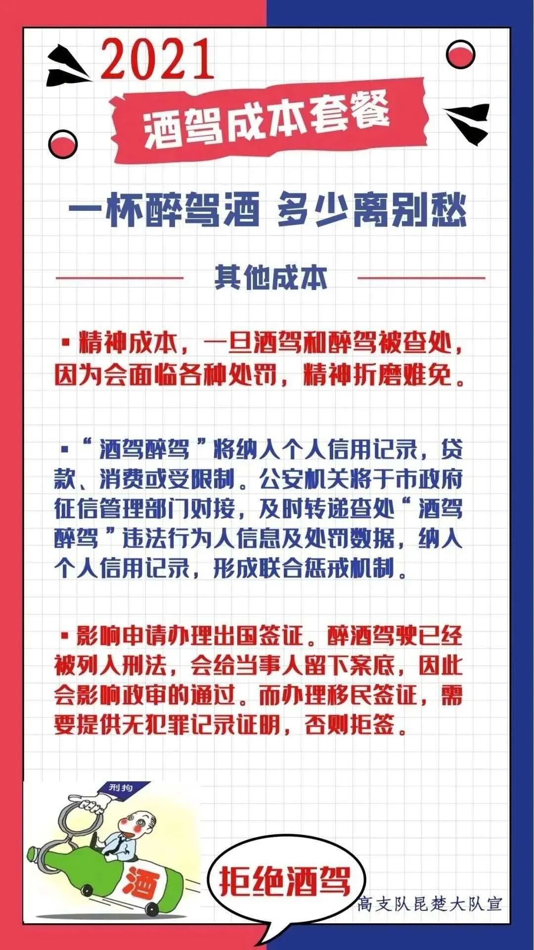 最新飲酒駕駛，危害、法律制裁與公眾意識(shí)覺醒的探討