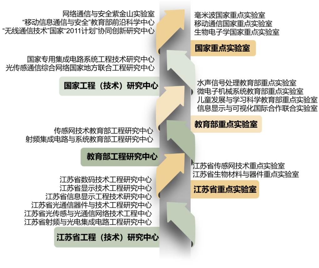 無錫電子最新招聘信息全面解析