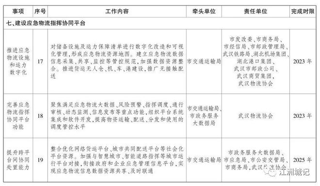 2025年西武高鐵建設(shè)進展及未來影響展望