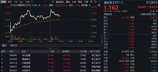 華力創(chuàng)通股票最新消息全面解析與動(dòng)態(tài)更新