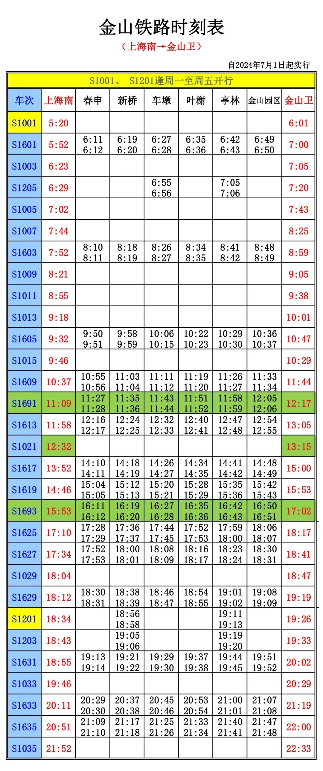 最新南金線時間表，連接都市脈搏的出行指南