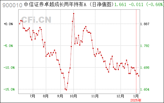 飲料組合裝 第90頁(yè)