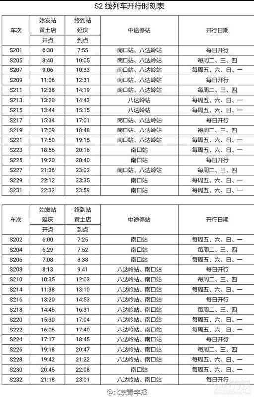 最新火車站時刻表查詢，便捷出行，掌握最新信息開始