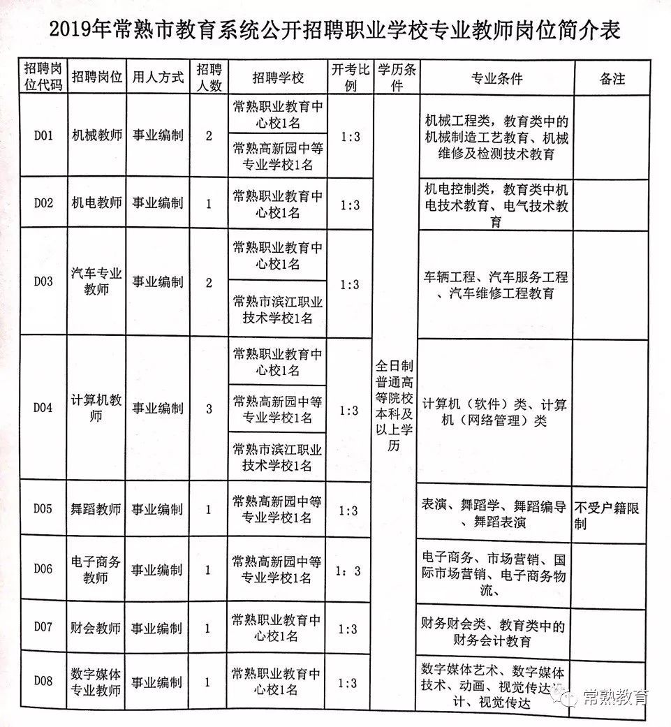 周村區(qū)成人教育事業(yè)單位最新項(xiàng)目，區(qū)域教育發(fā)展的強(qiáng)大推動力