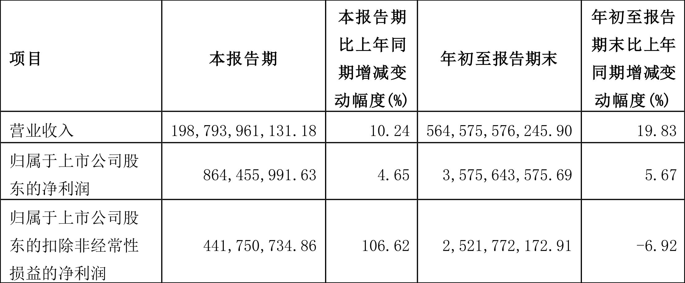 建發(fā)股份最新動(dòng)態(tài)解析，600153最新消息一覽