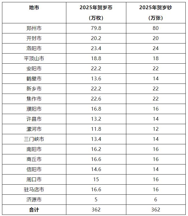 2025年南陽封城最新動態(tài)，深入分析與展望至未來的消息