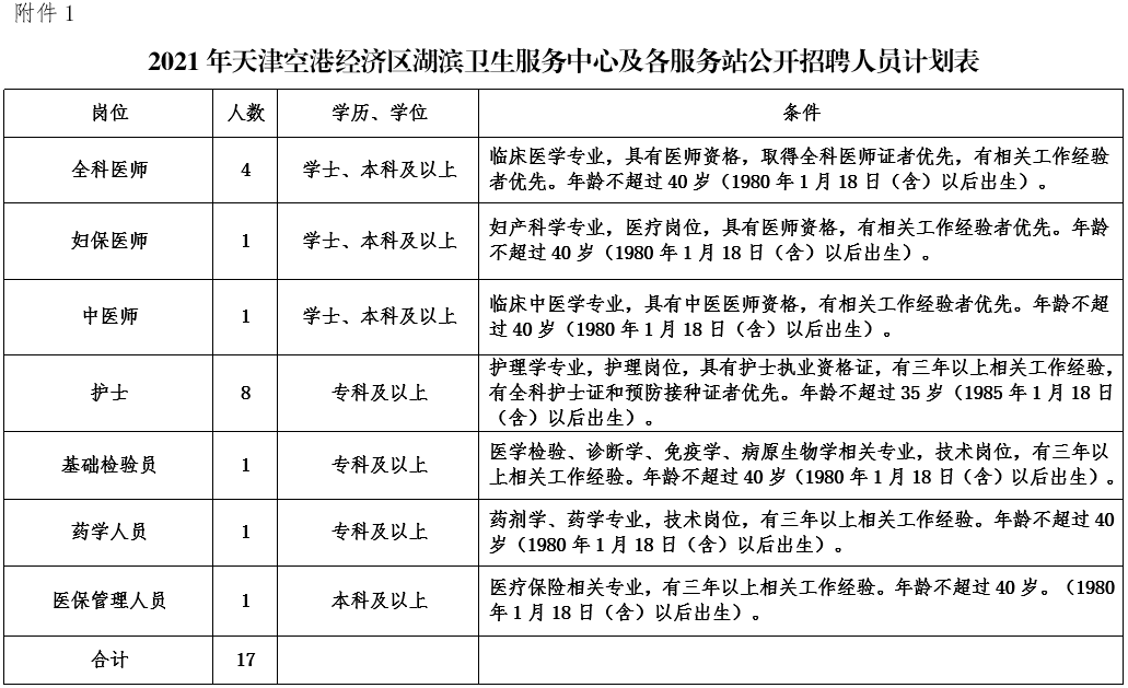 湖濱區(qū)級(jí)托養(yǎng)福利事業(yè)單位人事任命最新動(dòng)態(tài)