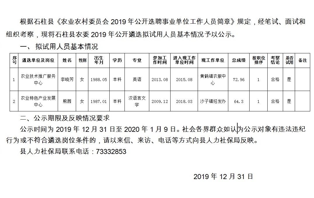 河溝村委會(huì)最新招聘信息揭秘，職業(yè)發(fā)展機(jī)會(huì)一網(wǎng)打盡！