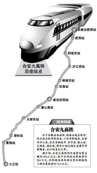 合九高鐵最新線路圖解析，全面揭示最新線路布局與走向