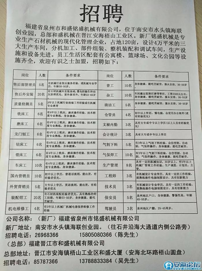 申卡村最新招聘信息與就業(yè)機遇深度探討