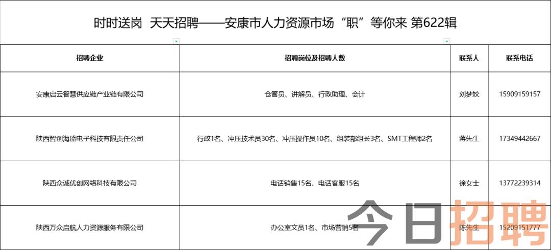 天門市統(tǒng)計局最新招聘信息詳解及申請指南