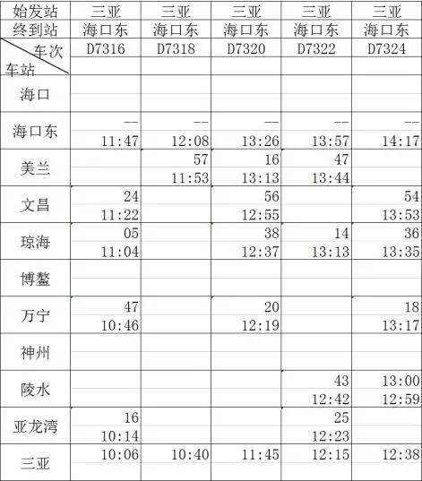 海南動車時刻表最新詳解與更新動態(tài)