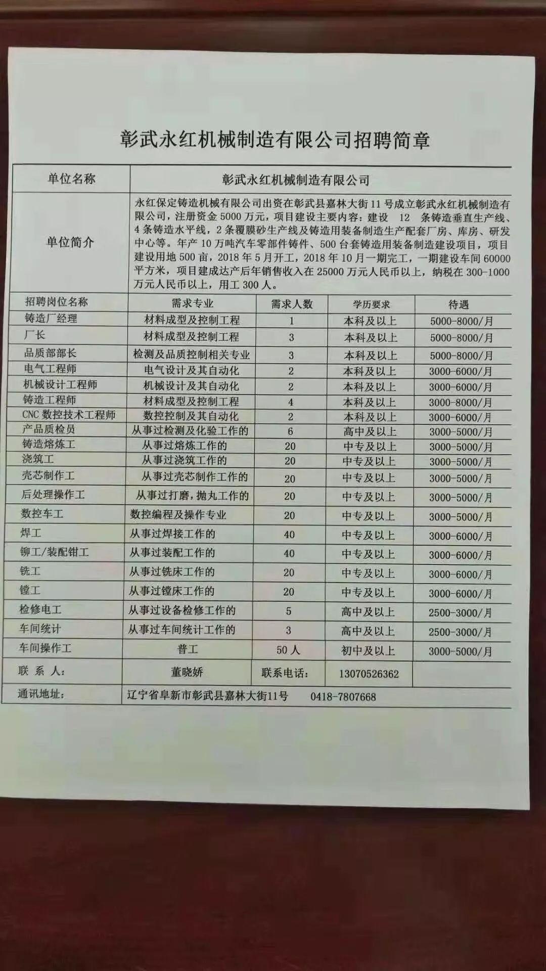 彰武縣科技局最新招聘信息詳解與職位概覽