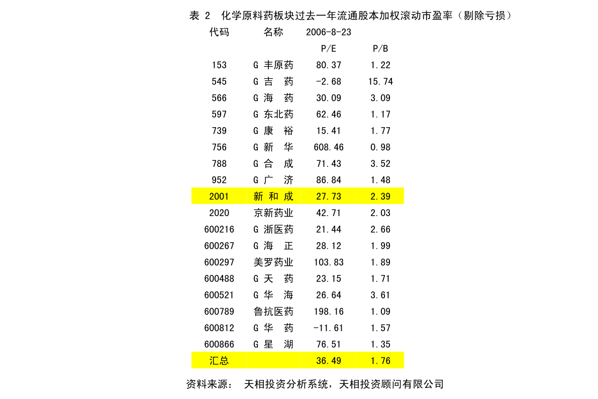 南黎街道辦事處籌備組最新發(fā)展規(guī)劃揭秘