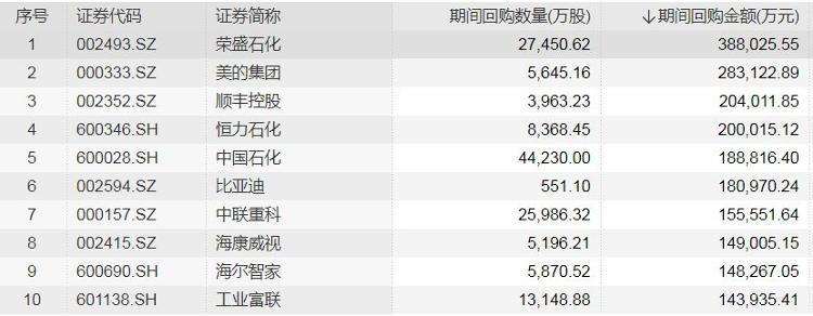 榮盛石化股票最新消息深度解析與動態(tài)關(guān)注