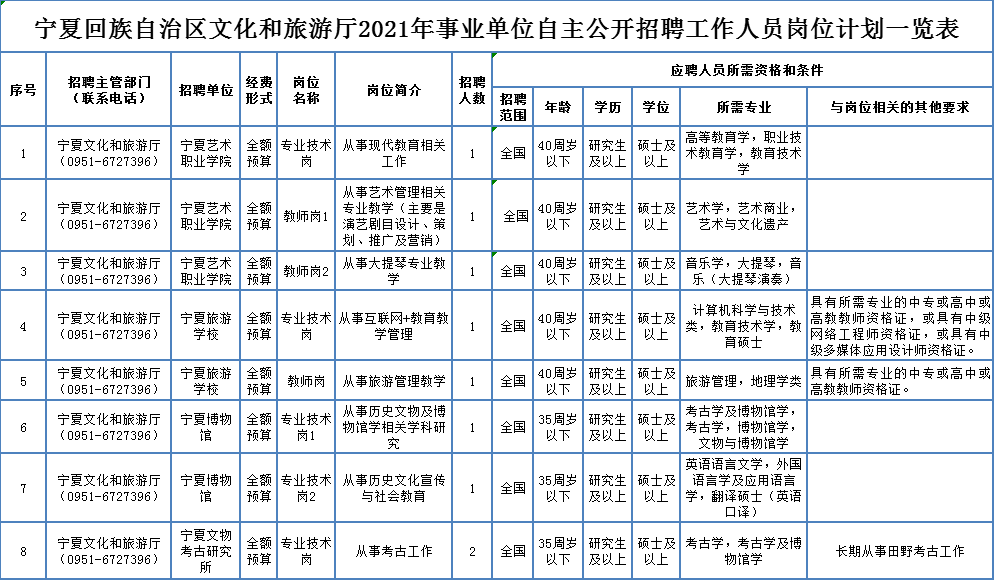 無錫8小時保安招聘最新動態(tài)，職位信息、職業(yè)前景展望全解析