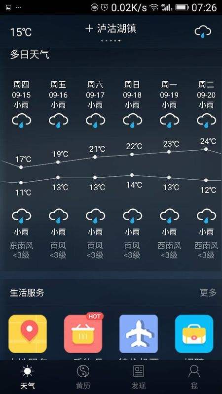 古零鎮(zhèn)最新天氣預報概覽