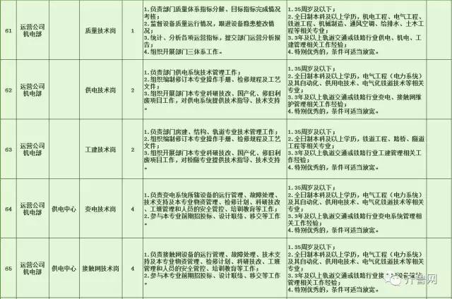 臨城縣特殊教育事業(yè)單位最新招聘信息匯總與解讀