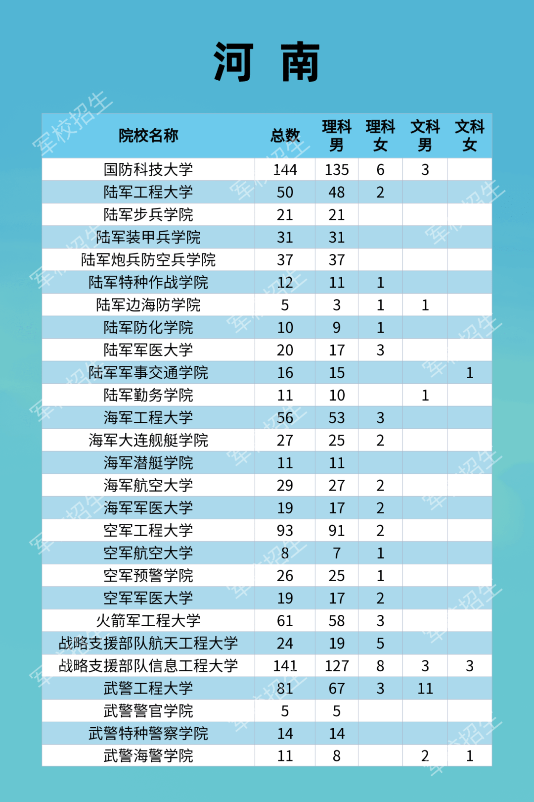 博湖縣應(yīng)急管理局最新發(fā)展規(guī)劃概覽