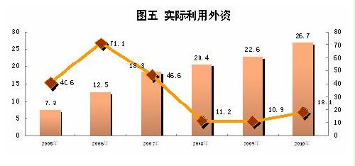 常州市衛(wèi)生局最新發(fā)展規(guī)劃，塑造健康城市的未來藍(lán)圖