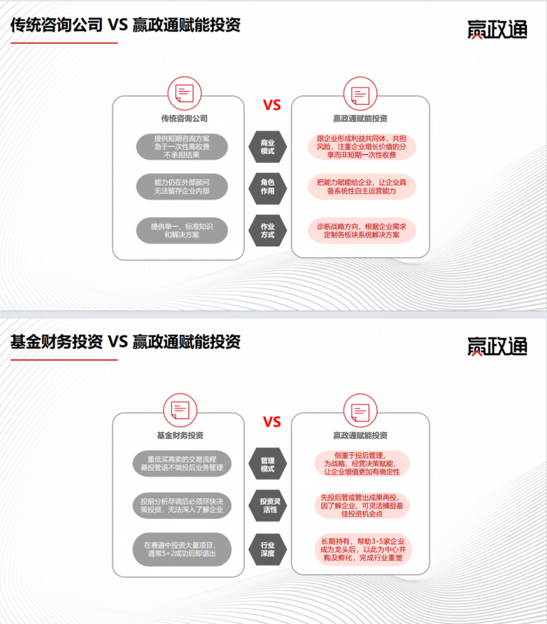 最新投資模式探索與未來展望，投資領(lǐng)域的革新展望