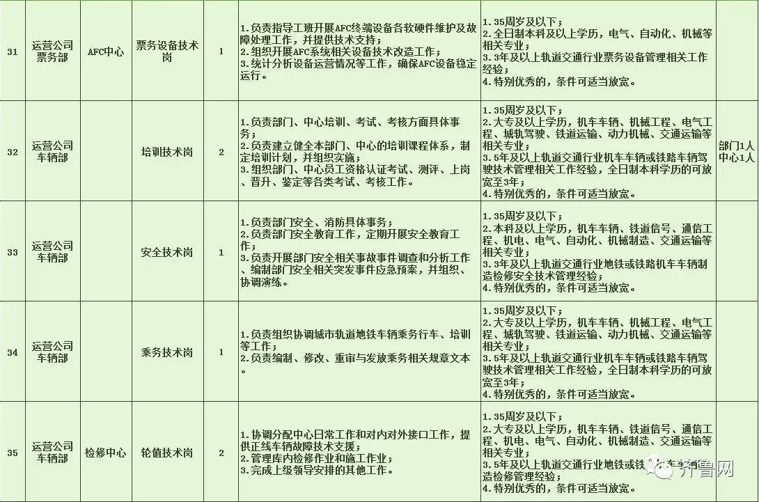 道里區(qū)特殊教育事業(yè)單位最新招聘信息發(fā)布及解讀