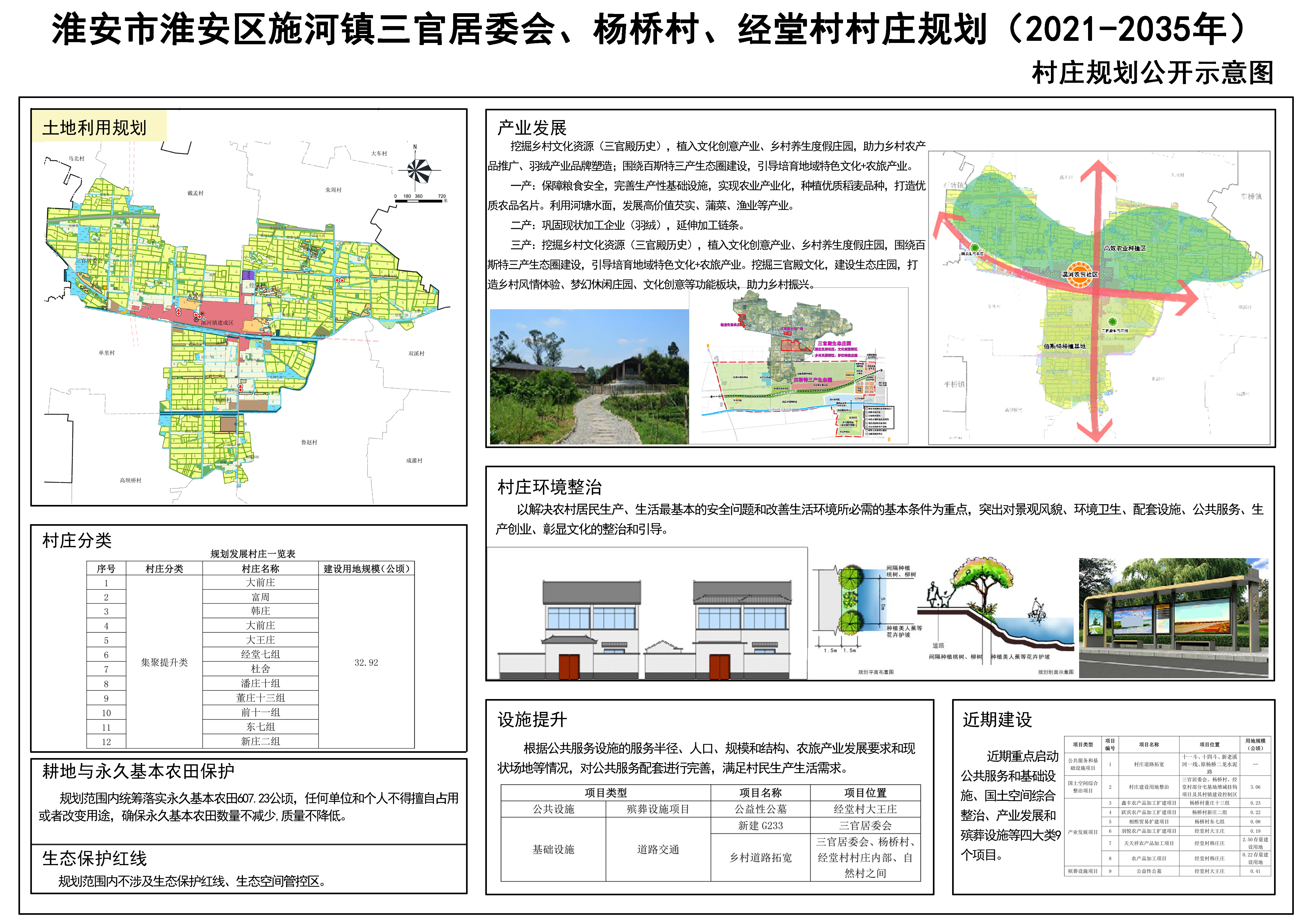 郭泥溝村委會(huì)最新發(fā)展規(guī)劃揭秘