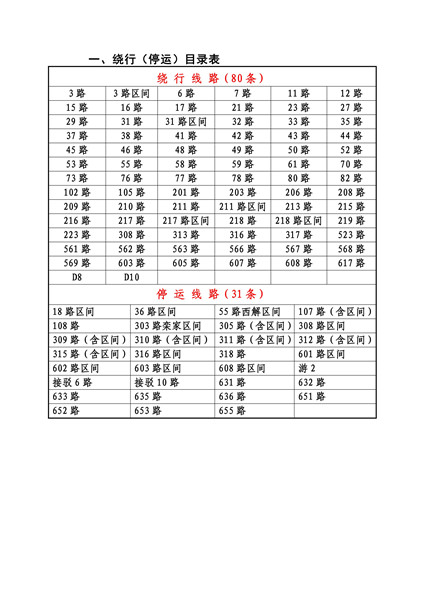 瑯琚鎮(zhèn)交通建設日新月異，助力地方飛速發(fā)展，最新交通新聞綜述