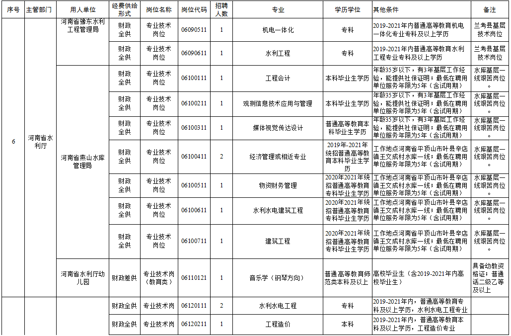 吳中區(qū)級托養(yǎng)福利事業(yè)單位最新項目，探索、進展與前景展望