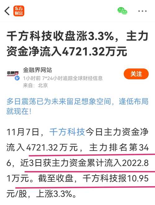 關(guān)于千方科技股票的最新動態(tài)與消息